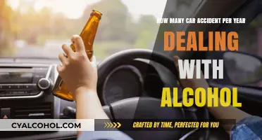 Drunk Driving: The Annual Death Toll