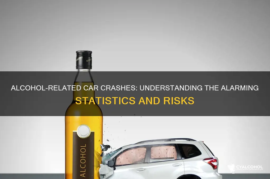 how many car accidents involve alcohol