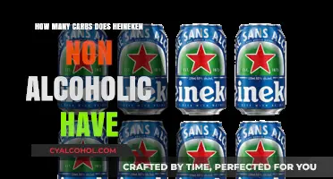 Heineken Non-Alcoholic Carbs: Unveiling the Carbohydrate Content