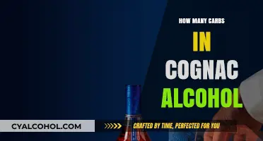 Cognac Carbs Unveiled: Understanding Carb Content in Your Favorite Brandy