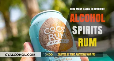 Carb Counts in Rum and Other Alcohol Spirits Explained