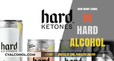 Carb Count in Hard Alcohol: What You Need to Know