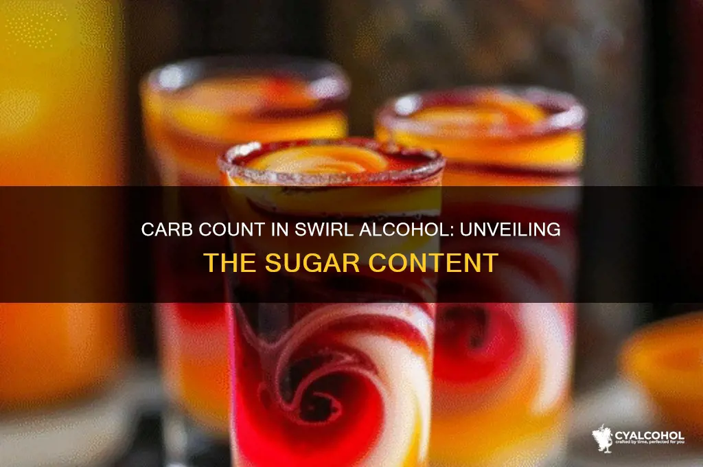 how many carbs in swirl alcohol