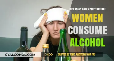 Women's Alcohol Consumption: Annual Insights