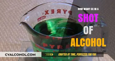 Understanding Alcohol Measurements: CCs in a Standard Shot Explained