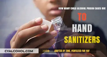 Child Poisoning: Alcohol Hand Sanitizer Cases Rise