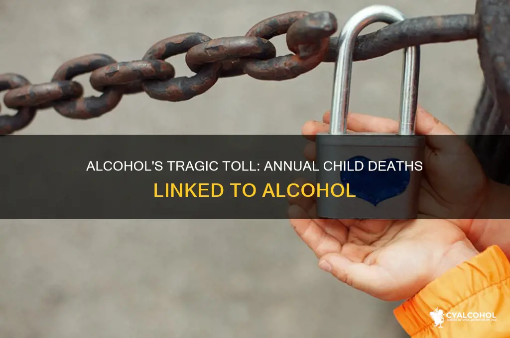 how many children die a year from alcohol