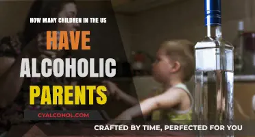 Alcoholic Parents: Impact on US Children