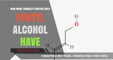 Understanding Chirality Centers in Pentyl Alcohol: A Comprehensive Analysis