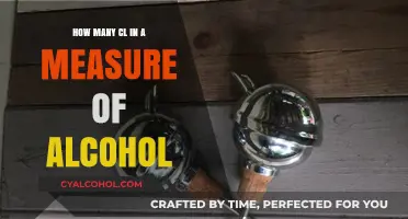 Understanding Alcohol Measurements: How Many Centiliters in a Standard Pour?