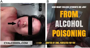 College Drinking: Alcohol Poisoning Deaths on Campus