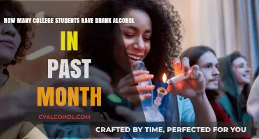 College Drinking: A Snapshot of Alcohol Consumption