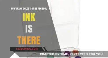 Explore the Vibrant World of Alcohol Ink Colors