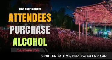 Alcohol Sales at Concerts: Understanding Attendee Purchasing Trends