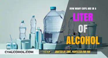 Alcohol Conversion: Cups in a Liter