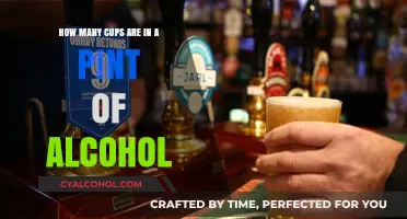 Measuring Alcohol: Cups in a Pint