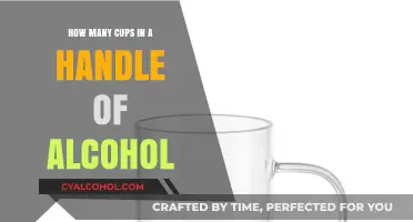Understanding Alcohol Measurements: Cups in a Handle Explained