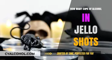 Perfect Jello Shots: Measuring Alcohol in Cups for Ideal Results