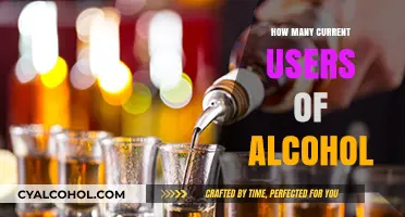 Current Alcohol Consumption Trends: How Many Users Are There Today?