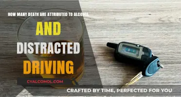 Fatalities from Alcohol and Distracted Driving