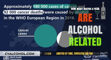 Alcohol-Related Deaths: Annual Toll and Preventive Measures Explained