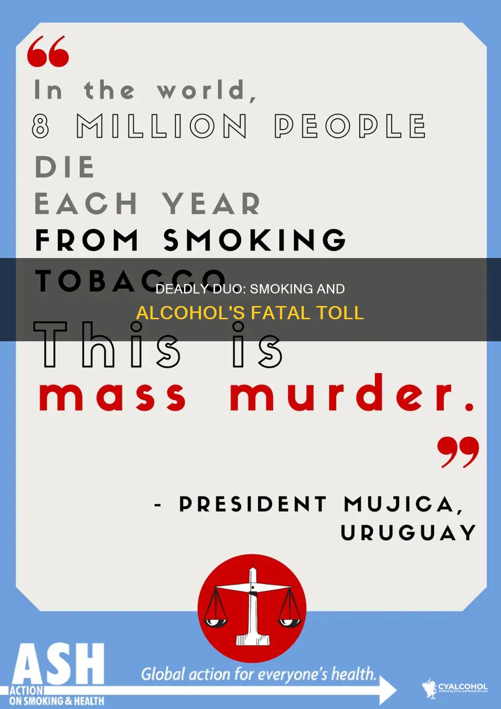how many deaths are attributed to smoking and alcohol