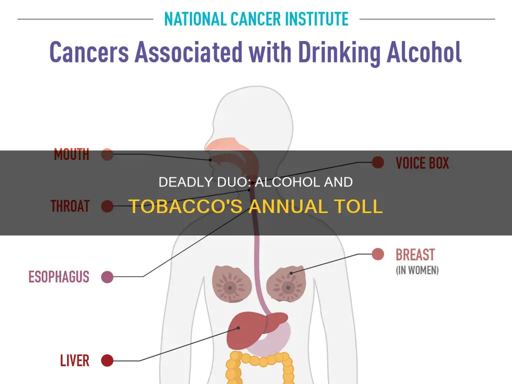 how many deaths from alcohol and tobacco each year