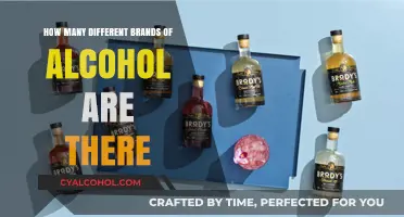 Exploring the Vast World of Alcohol Brands and Varieties