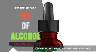 Understanding Alcohol Measurements: Drops per Milliliter Explained