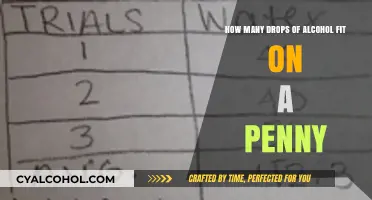 Alcohol Drops on a Penny: How Many Fit?