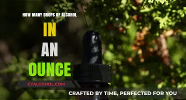Measuring Alcohol: Drops per Ounce Explained for Accurate Mixing
