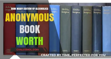 Valuing Alcoholics Anonymous Editions: A Collector's Guide to Book Worth
