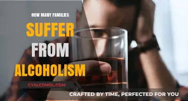Alcoholism's Impact: How Many Families Struggle with Addiction?