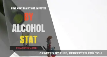 Alcohol's Ripple Effect: How Many Families Are Truly Impacted?