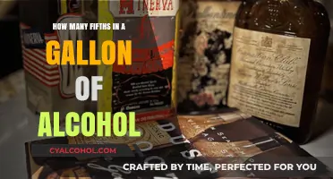 Understanding Alcohol Measurements: Fifths in a Gallon Explained