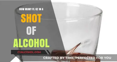 Standard Shot Glass Measurements: Fl Oz Explained