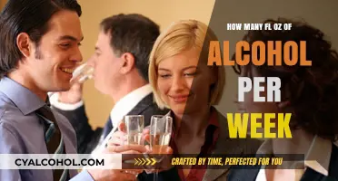 Moderate Drinking Guidelines: Weekly Alcohol Intake in Fluid Ounces Explained