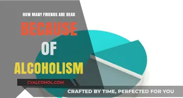 Alcoholism's Silent Toll: How Many Friends Have We Lost?