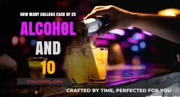 Mixing Alcohol: 25 and 10 Gallons Each