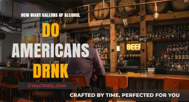 Americans' Alcohol Consumption: How Many Gallons Do They Drink?