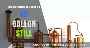 Alcohol Yield: 10-Gallon Still's Gallon Output