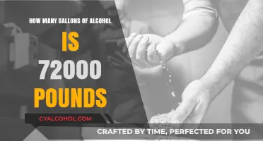 Converting 72,000 Pounds to Gallons of Alcohol: A Comprehensive Guide