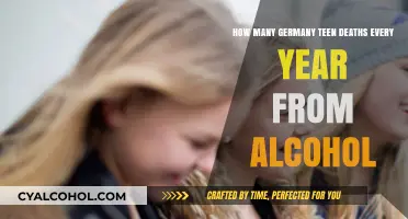 Alcohol's Deadly Toll on German Teens