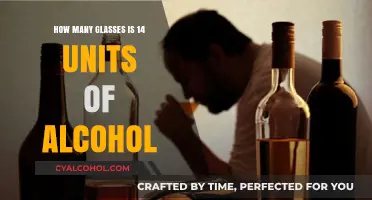 Understanding Alcohol Units: How Many Glasses Are in 14 Units?