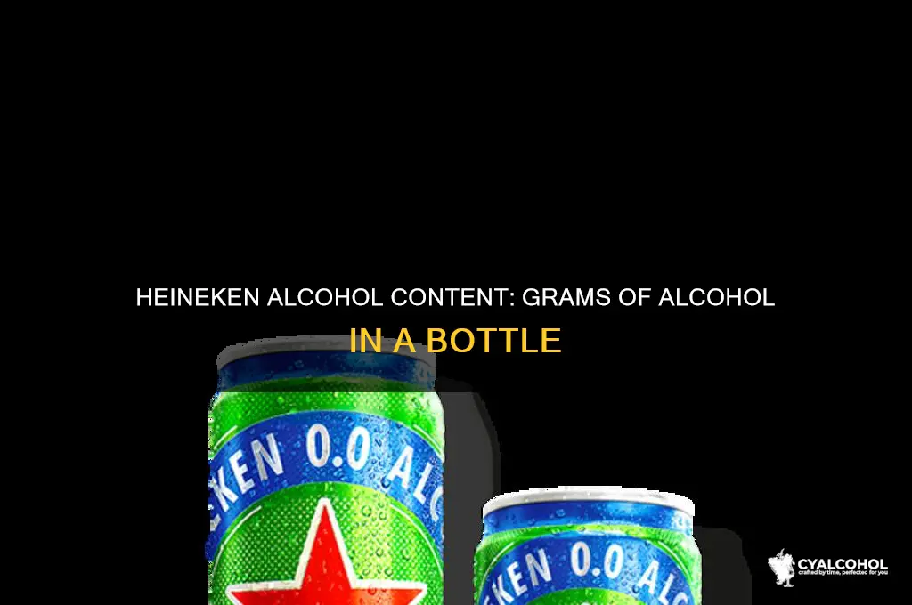 how many gram alcohol in heineken