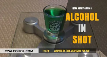 Understanding Alcohol Content: Grams in a Standard Shot Explained
