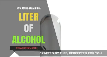 Understanding Alcohol Density: Grams in a Liter Explained