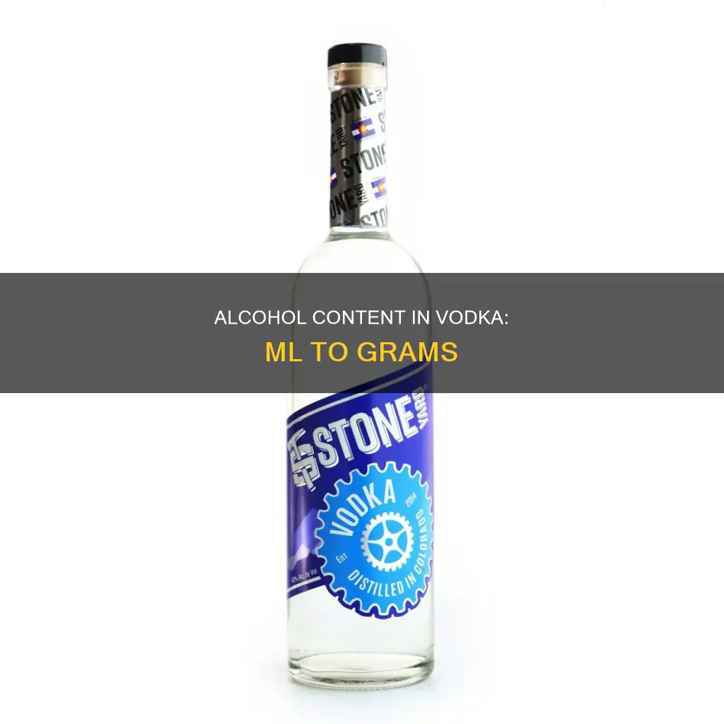 how many grams of alcohol in 1 ml of vodka