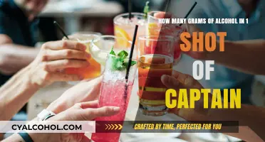 Alcohol Content: Captain's Shot Glass Secrets