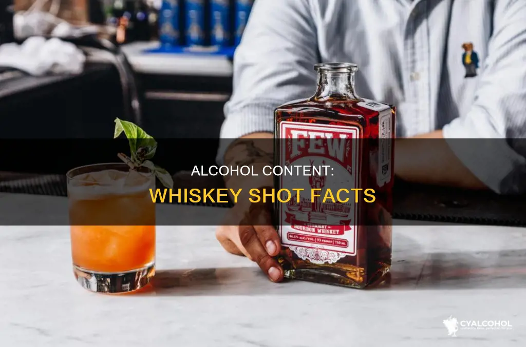 how many grams of alcohol in 80 proof whiskey shot